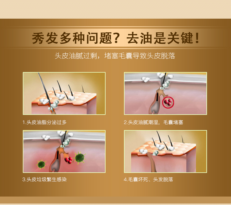 中药洗发水详情3_06.jpg